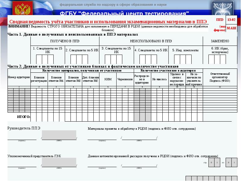 Ппэ 12 02 ведомость коррекции