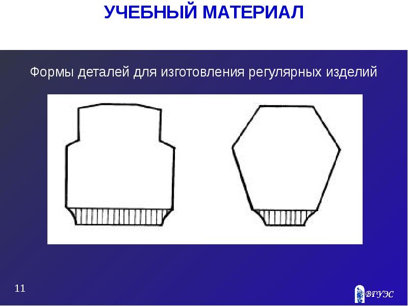 Повторить форму. Регулярный способ изготовления трикотажа. Полурегулярный трикотаж. Регулярные трикотажные изделия. Формы деталей.