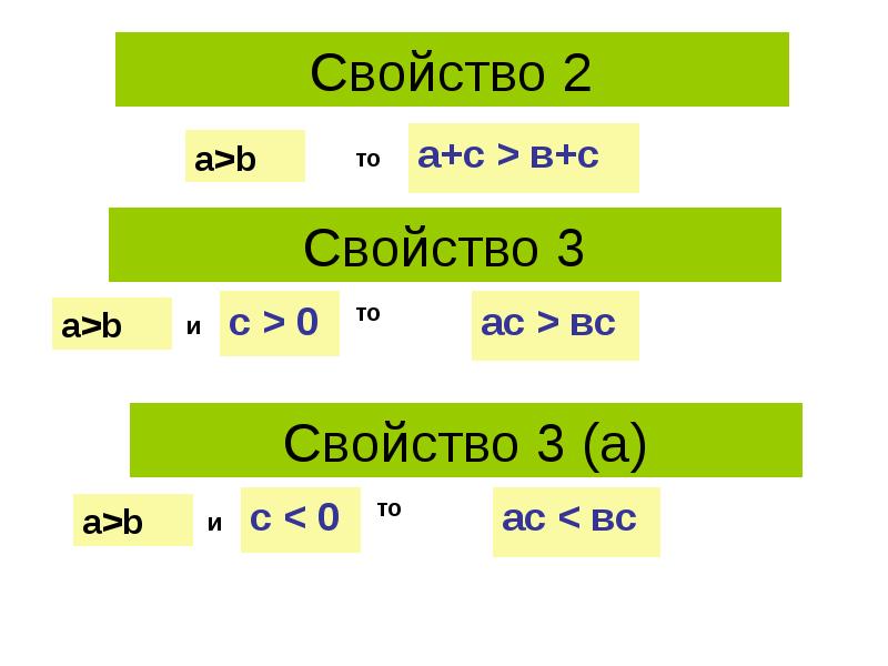 H3bo3 свойства. Свойства со2. Свойство 3. Свойства a²+b² свойтсва. Свойства b>0 a =0.
