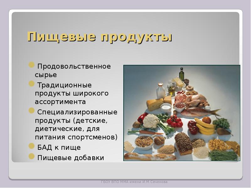 Что относится к продуктам. Что относится к пищевым продуктам. Продовольственное сырье. Что относится к пищевой продукции. Продовольственное сырье и пищевые продукты.