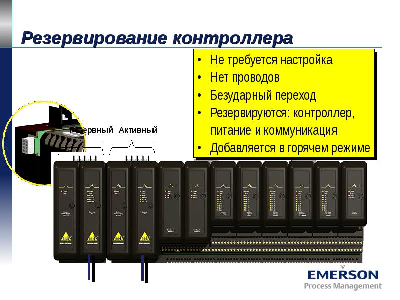 Постоянное резервирование схема. Способы резервирования систем. Эффективность резервирования. Активное резервирование. Активное резервирование.