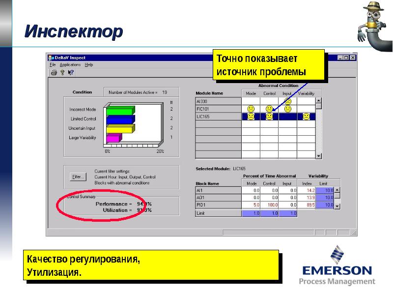 Контур настройка рабочего