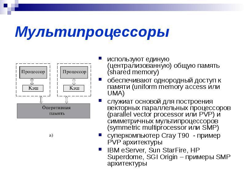 Многопроцессорные эвм и распараллеливание программ презентация