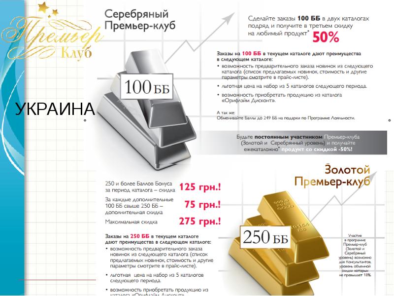 Каталог возможностей. Каталог продукции. Прайс-лист каталог Oriflame номер 14. Каталог дав. Ежекаталожная выплата Орифлейм.