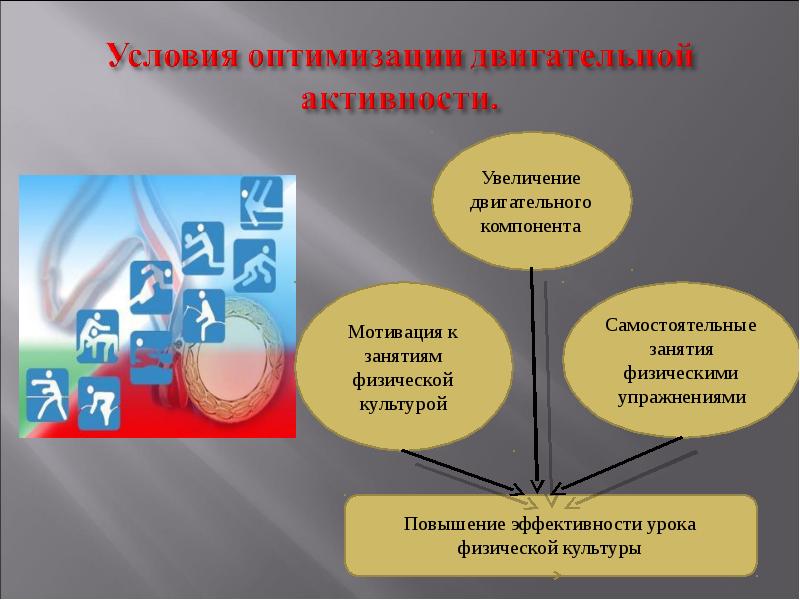 Проект повышение двигательной активности школьников