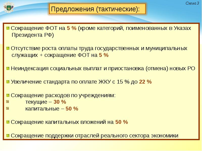 Тактика предложения