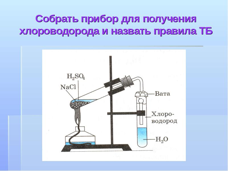 Собирать методом вытеснения воды как это показано на рисунке можно хлороводород метан оксид