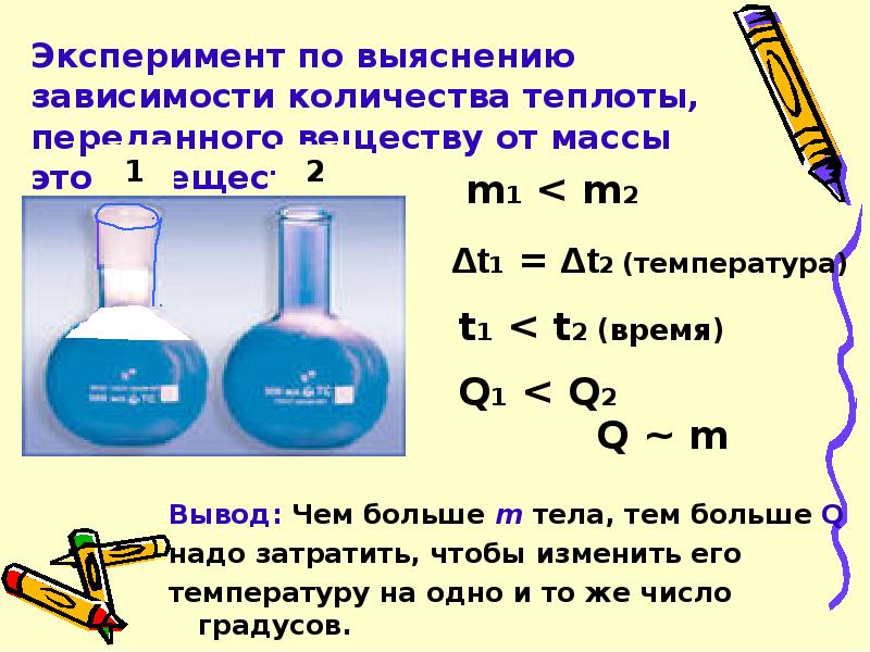 Количество теплоты 5 2. Единицы количества теплоты. Количество теплоты единица измерения. Количество теплоты единицы количества. Кол во теплоты единицы количества теплоты.