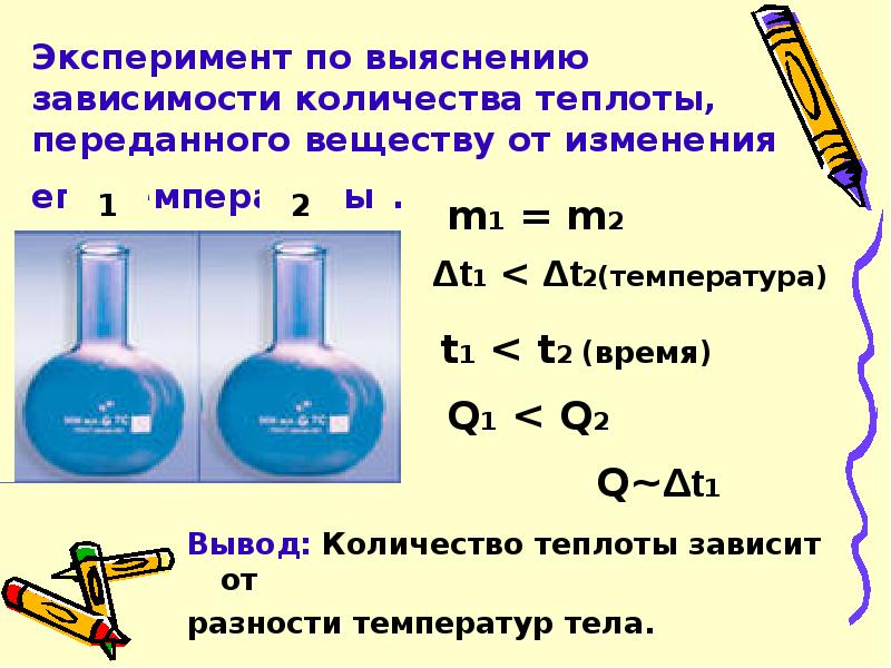 Единица измерения удельной теплоты. Количество теплоты единицы количества теплоты. Количество теплоты единицы количества теплоты Удельная теплоемкость. Количество теплоты рисунок. Теплоемкость формулы 8 класс.