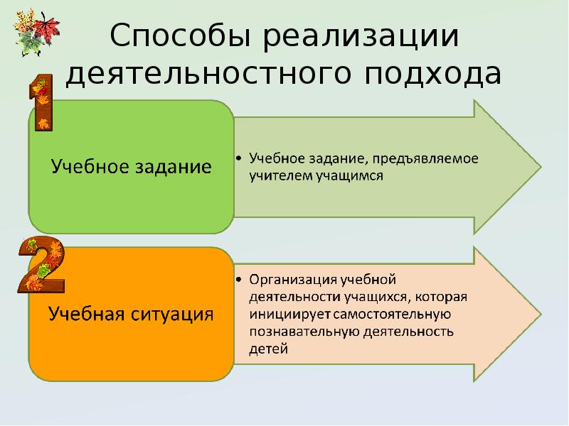 Подходы учебной деятельности