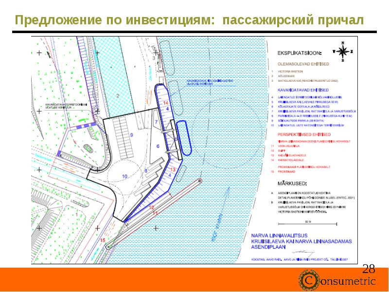 Паспорт причала образец