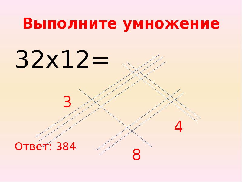 Различные способы умножения проект 5 класс