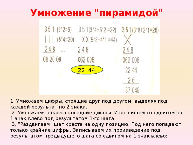 Различные способы умножения презентация