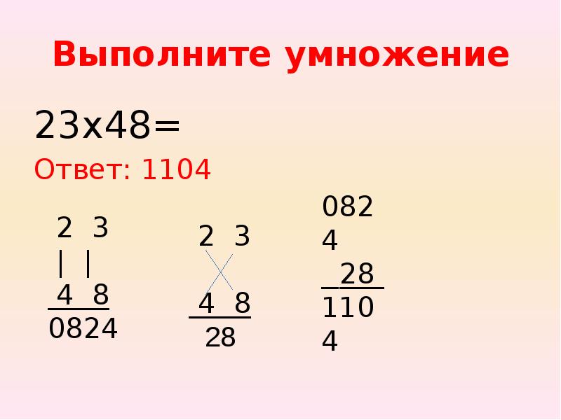 Различные способы умножения презентация