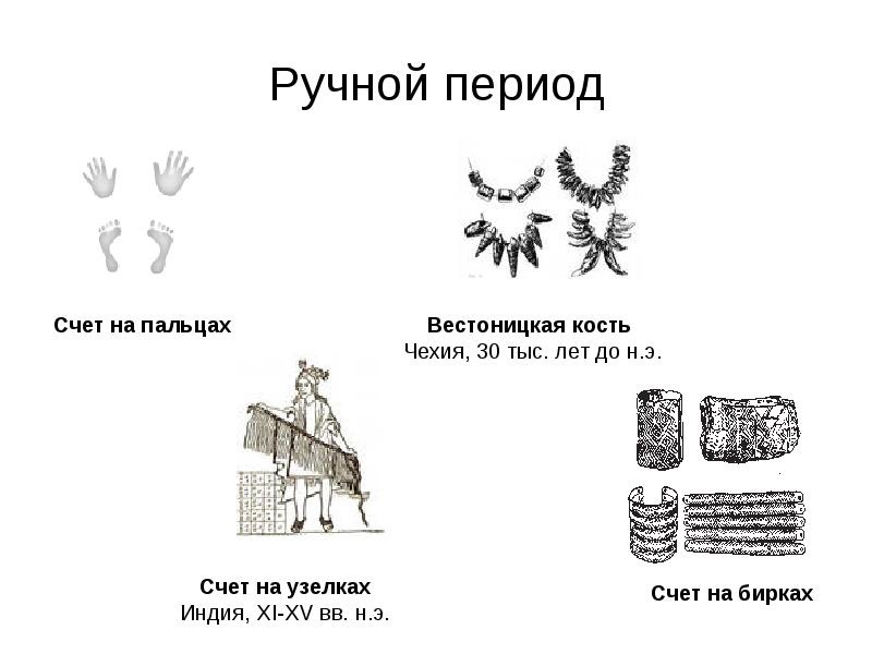 От счета на пальцах до персонального компьютера проект