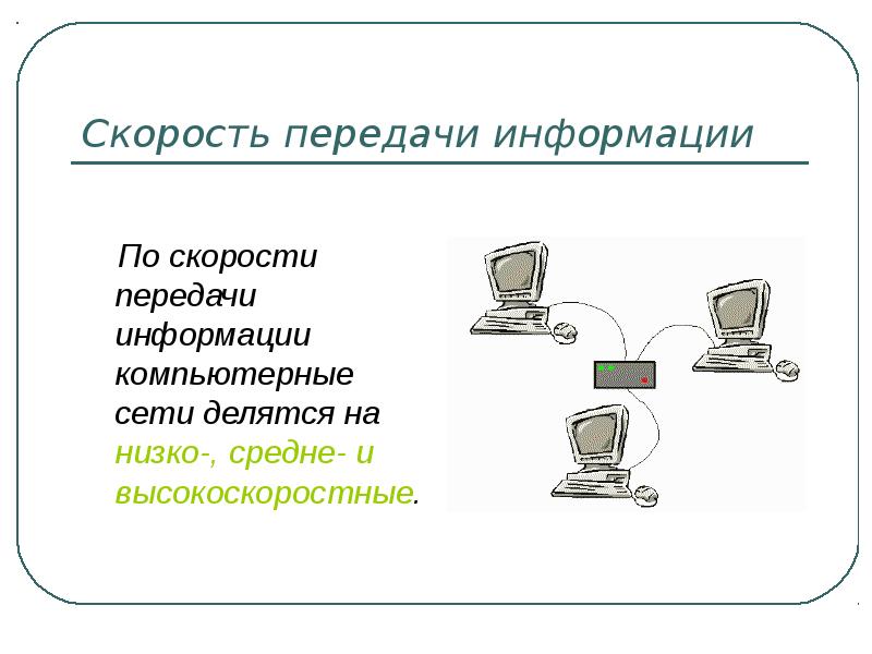 Презентация на тему передача информации в компьютерных сетях