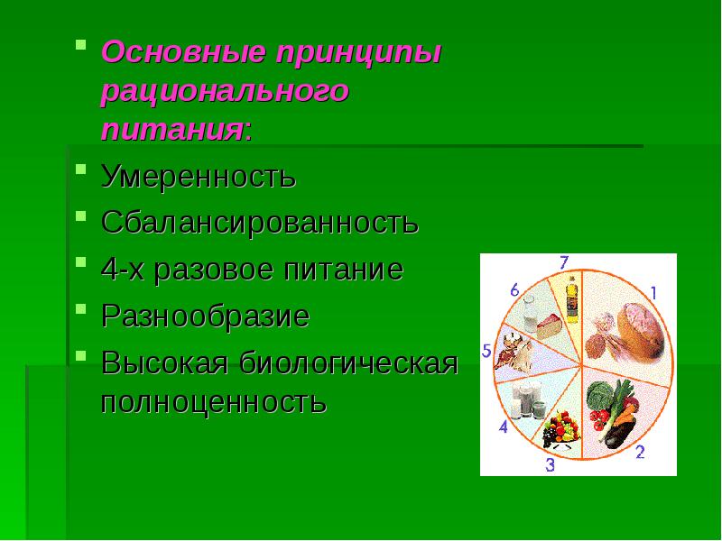 Основные принципы рационального. Основные принципы рационального питания умеренность. Принципы рационального питания умеренность разнообразие. Принципы здорового питания умеренность. Принципы здорового питания умеренность разнообразие.