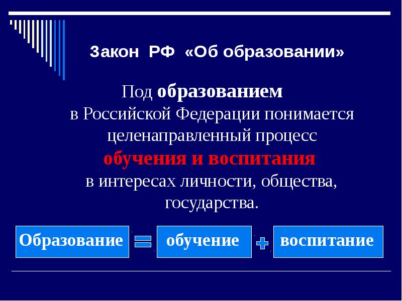 Под организацией мобилизационной подготовки понимается. Под федерацией понимается. Под национальной безопасностью российской федерации понимается. Под федерацией понимается. Под федерацией понимается.