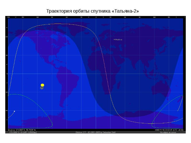 Дай спутник. Контроль траектории орбитального спутника. Ferret-d Спутник данные.