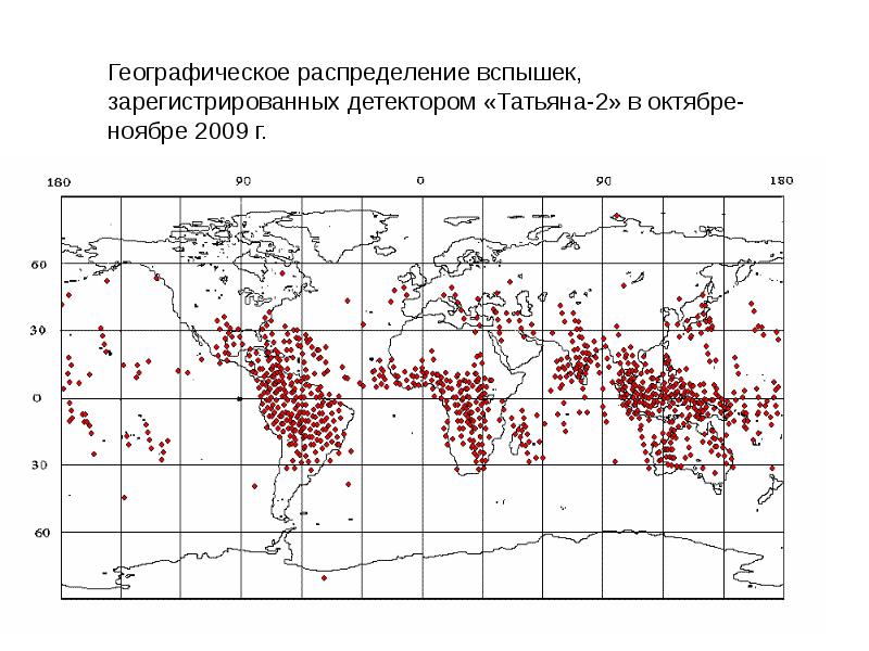 Карта уф излучения