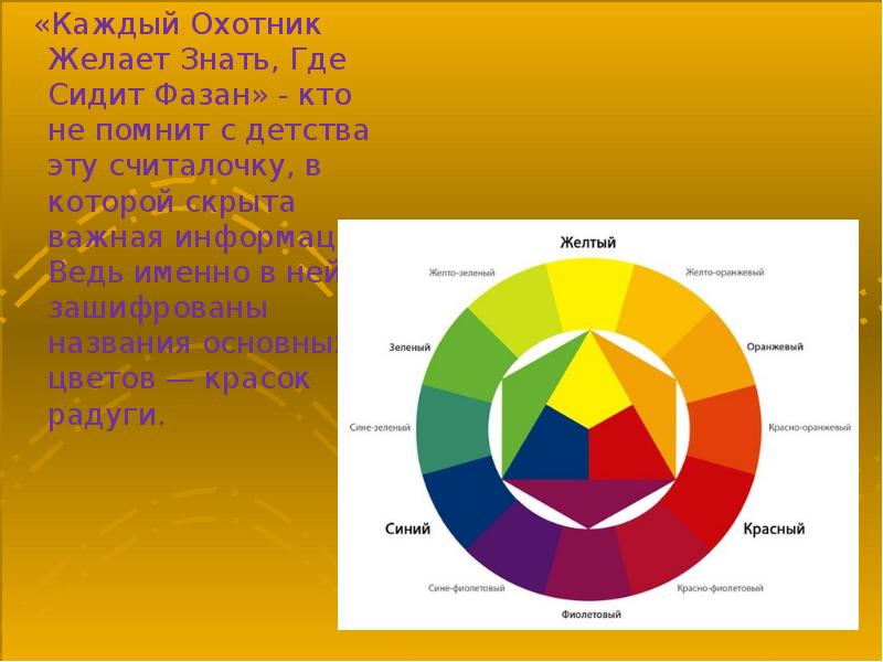 Знает где сидит фазан. Каждый охотник желает знать где сидит фазан. Каждый охотник желает знать. Каждый охотник желает знать где сидит фазан цвета. Каждый охотник желает знать где сидит.