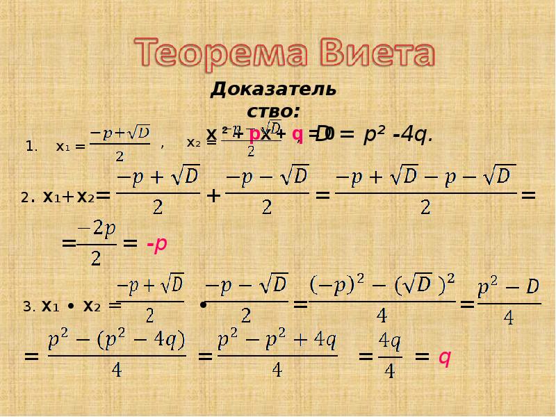 Презентация на тему теорема виета