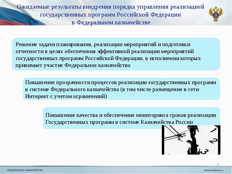 Порядок отдел. Ожидаемые Результаты контроля управления. Установленный порядок управления примеры. Внедрение процедур управления результатом. Причинами осуществления планирования являются:.