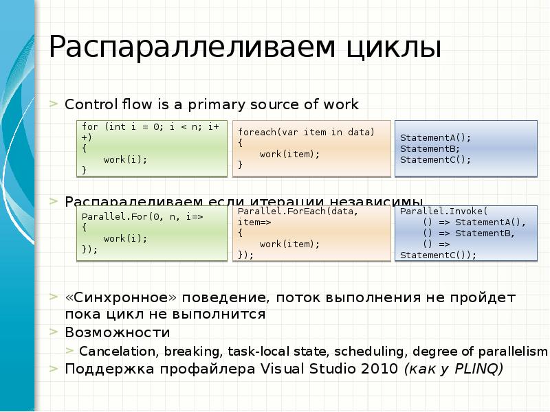 Степень параллелизма sql. Параллелизм sql. распараллеливать. параллелизм java на практике обложка. max degree of parallelism = 1.