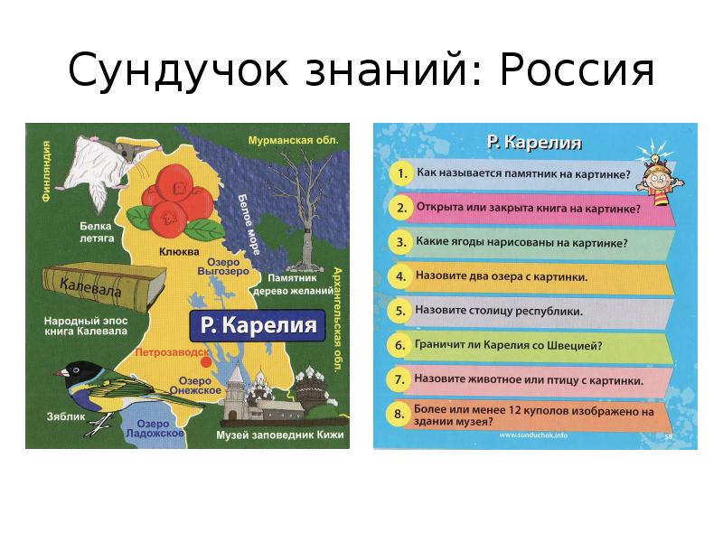 Общее знание россии. Страноведение России для иностранных студентов. Страноведение России. Сундучок знаний "Азбука". Сундучок знаний открывается.