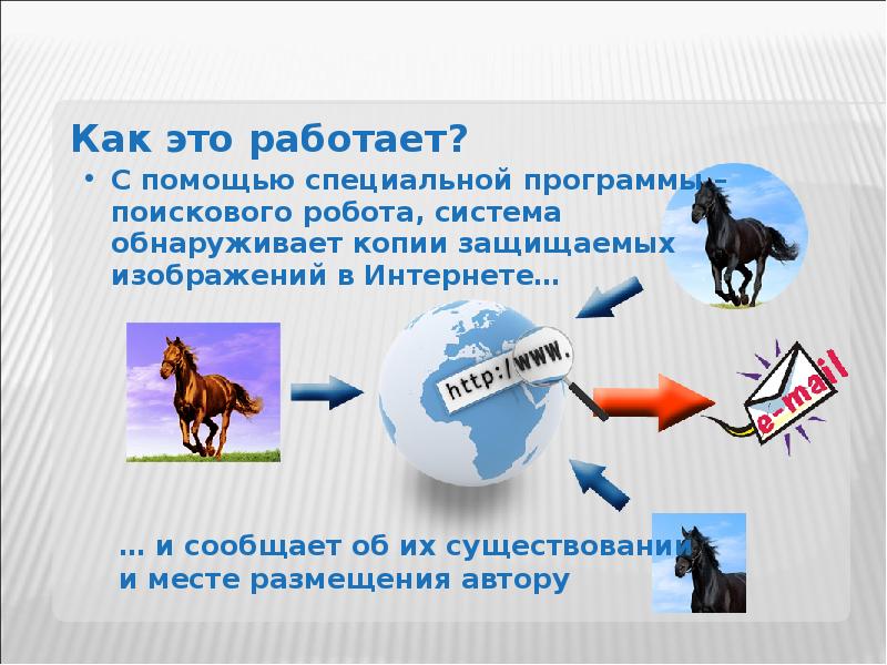 «Как это работает?» Документалка. Слайд работает не работает. Как оно работает слайд. Защищенный сети презентация Заголовок слайда.