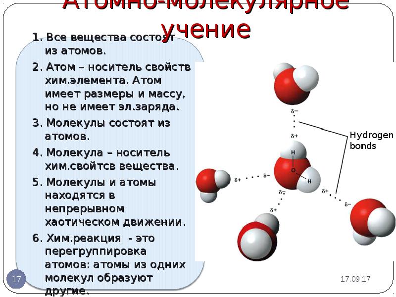 Состав вещества химические элементы атомы