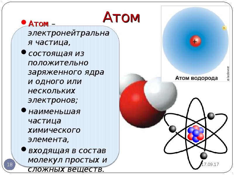 Атом электрон как называется. Атом определение. Атом это в химии. Элементы состоят из атомов. Атом это в химии определение.