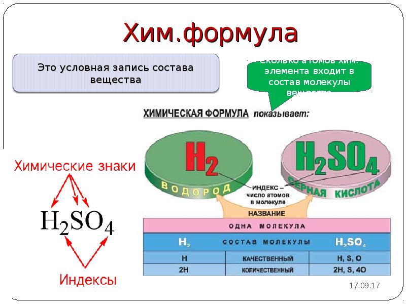 Презентация по химии сталь