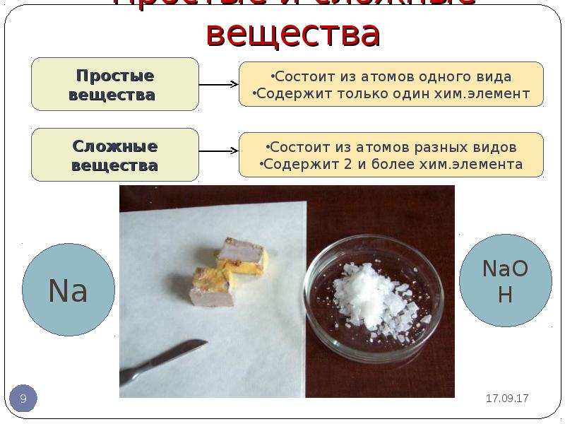 Группа простых веществ. Простые и сложные вещества в химии. Простые и сложные вещества для презентации. Простые вещества и сложные вещества. Простые вещества и сложные вещества в химии.