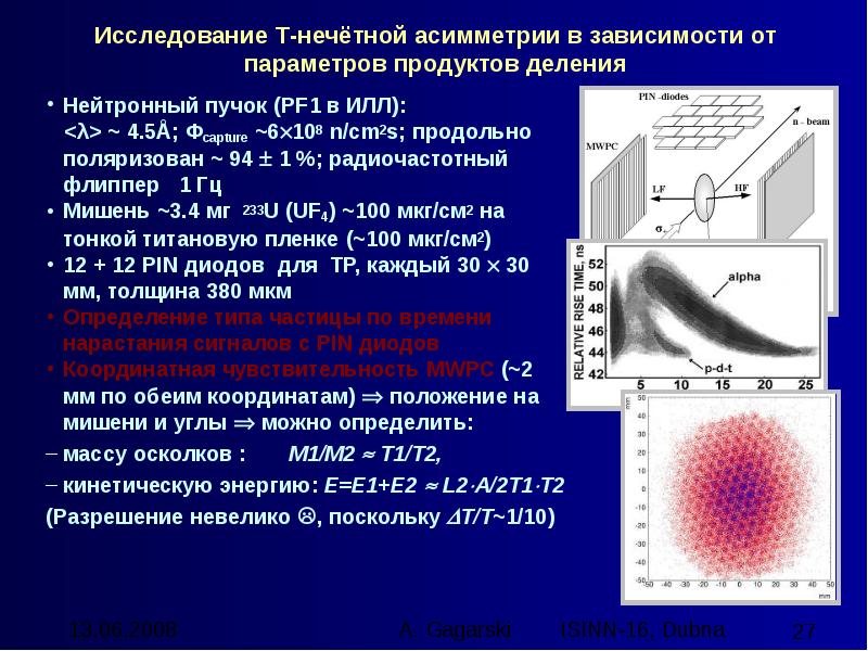 Исследования т. Нейтронный пучок. Пучки нейтронов. Пучки нейтронов преимущественно используются для НК. Рассеяние нейтронов пучок.