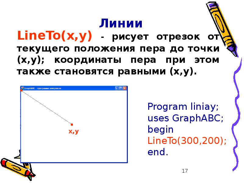 Графика в паскаль презентация