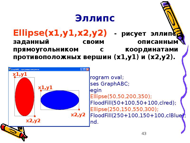 Графика в паскаль презентация