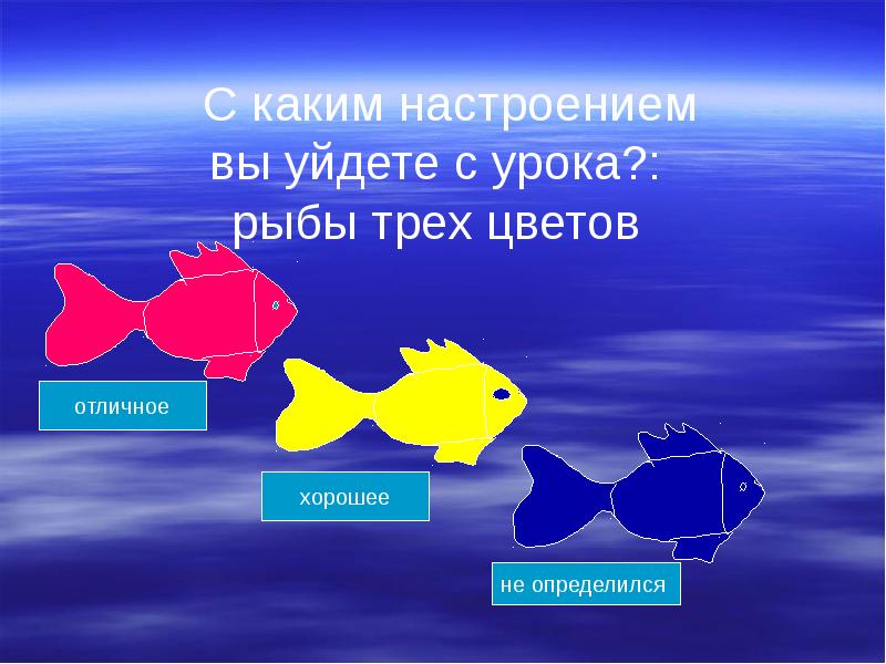 Русский 8 класс рыб. Рыбки для рефлексии. Рефлексия рыба. Рыбки рефлексия на уроке. Рыбки урок.