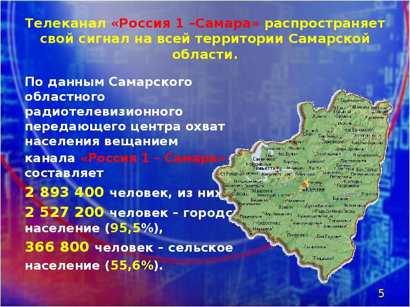 Территория самарской области расположена на. Население Самарской области. Плотность населения Самарской области. Территория Самарской области.