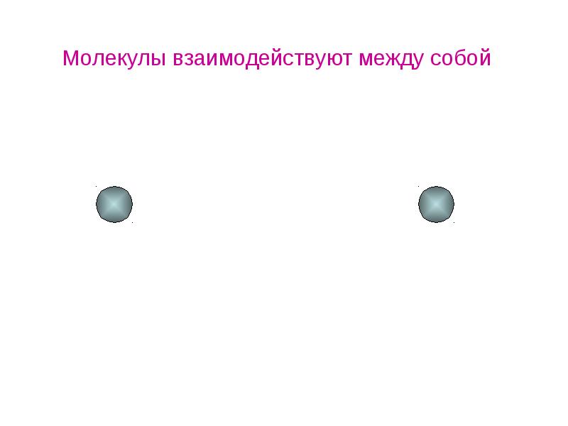 Какие явления доказывают взаимодействие молекул горение. Как взаимодействуют между собой молекулы. картинки которые взаимодействуют между собой. как взаимодействуют между собой молекулы 7 класс. как взаимодействуют между собой молекулы 7 класс физика.