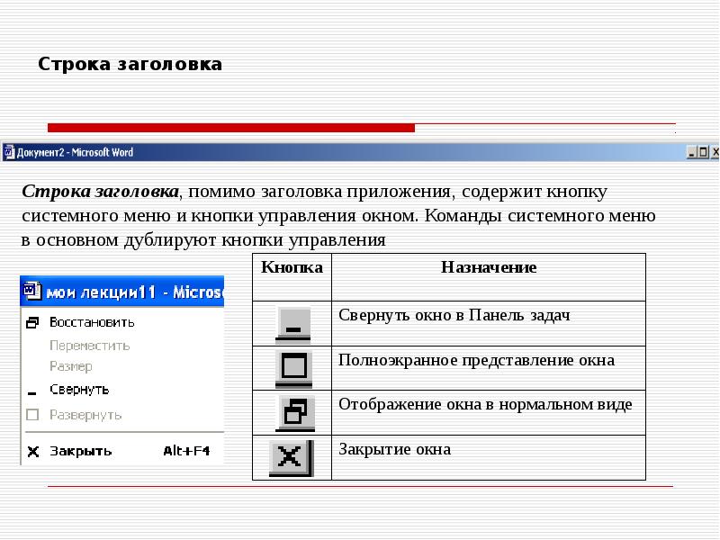 Строка управления. Строка заголовка. Что содержит строка меню.