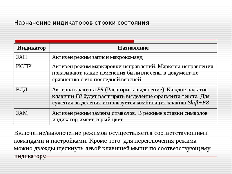 Режим записи. Строка состояния индикатор 1с.