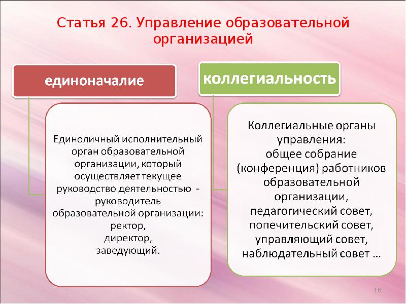 Управление статья. Статья 26. Управление образовательной организацией. Образовательная организация органы исполнительной. Единоличный исполнительный орган образовательной организации. Укажите службы управления в образовании.