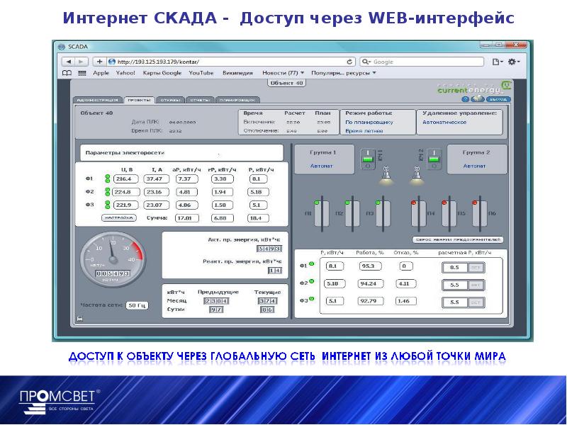 Управление освещением презентация