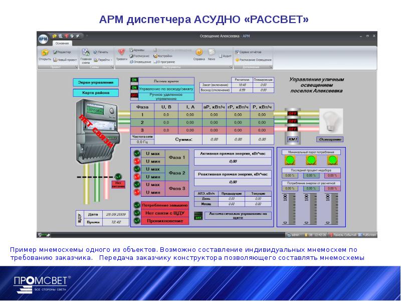 Неисправность системы управления фарами