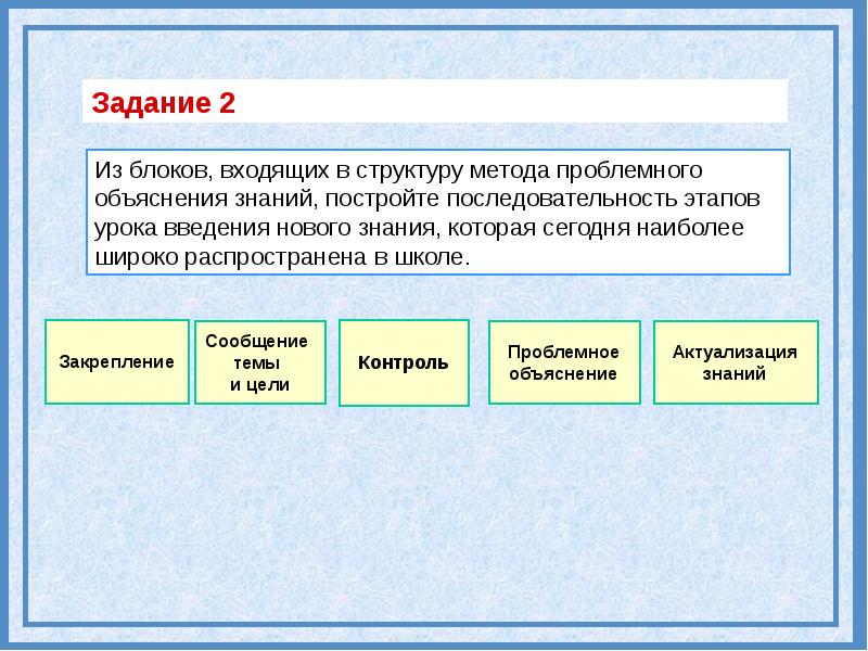 Национальный блок. Картель левых во франции 1924. В национальный блок входили. 1930 годы франция народный фронт. Партия радикалов во франции.