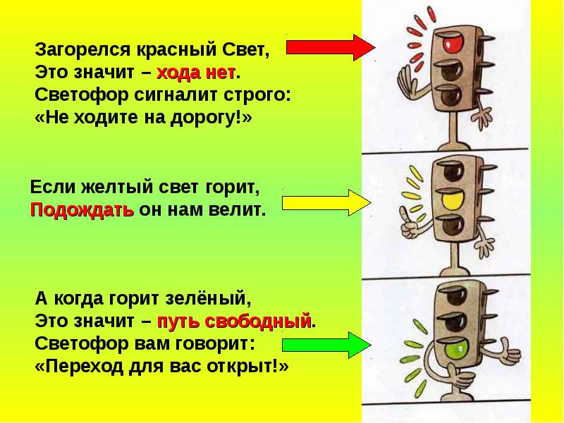 Светофор картинка желтый