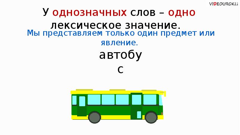 Однозначные и многозначные слова 5 класс презентация