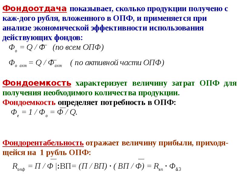 Рентабельность основных фондов