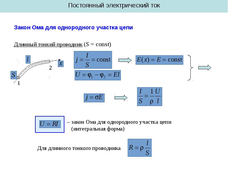 Энергия поля диэлектрика